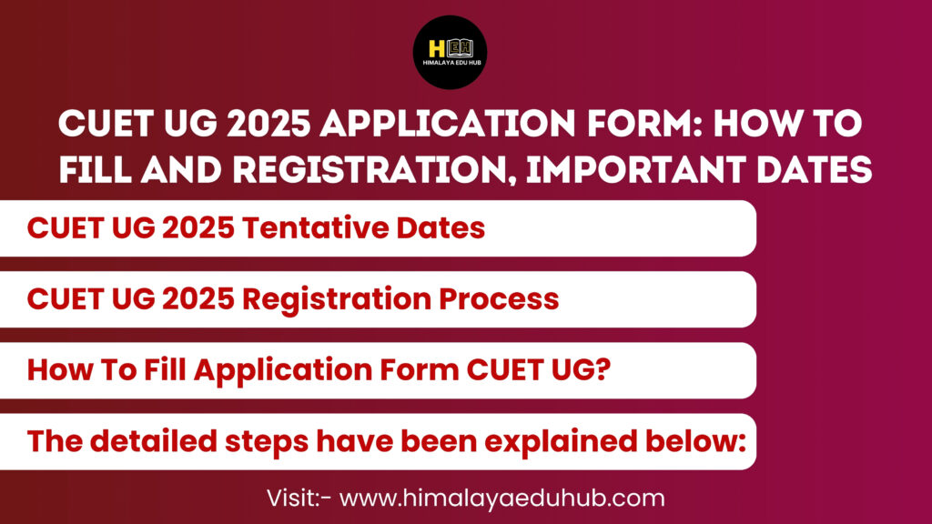 CUET UG 2025 Application Form