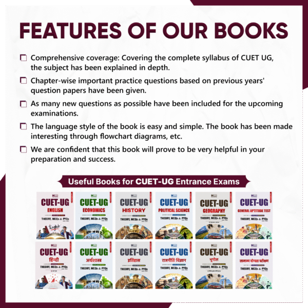 CUET UG English Language 2026 - Image 2