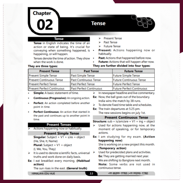 CUET UG English Language 2026 - Image 5